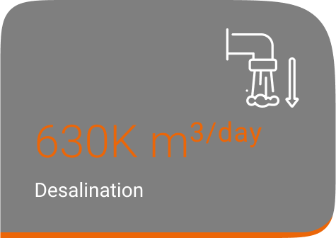 desalination2x